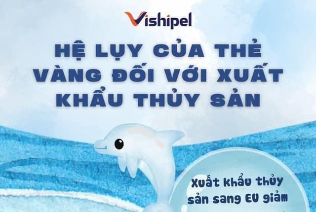 Những hệ lụy của Thẻ vàng đối với xuất khẩu thủy sản