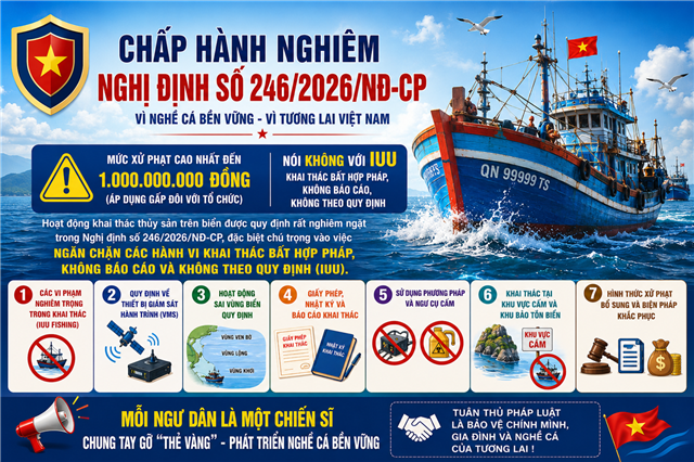 📢 Cập nhật quy định mới về khai thác thủy sản trên biển