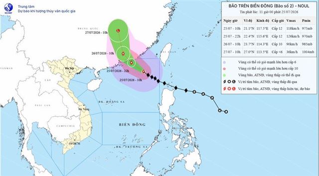 Dự báo thời tiết biển từ 13 giờ ngày 25/07 đến 13 giờ ngày 26/07 năm 2026