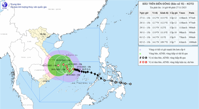 Tin bão trên biển Đông ( Cơn bão số 15 - Tin phát lúc 14h00 ngày 27/11/2025)