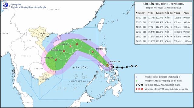 Tin bão gần biển Đông ( Cơn bão FENGSHEN - Tin phát lúc 02h00 ngày 19/10/2025)