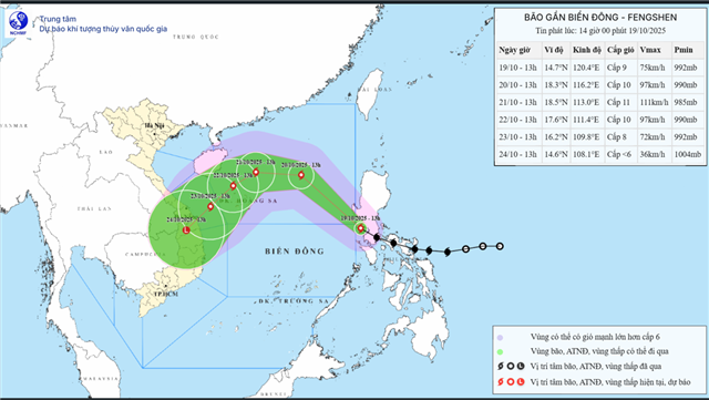 Tin bão gần biển Đông ( Cơn bão FENGSHEN - Tin phát lúc 14h00 ngày 19/10/2025)