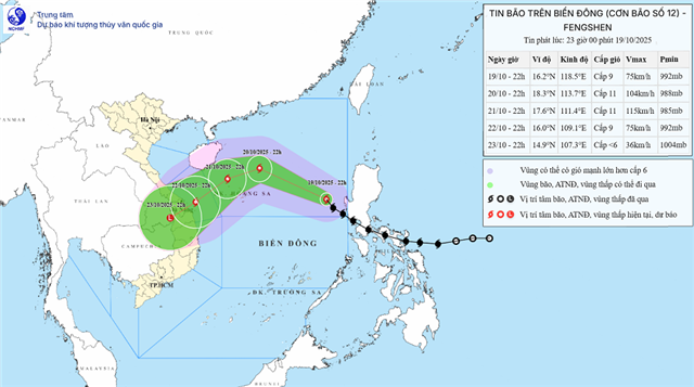 Tin bão trên biển Đông ( Cơn bão số 12 - Tin phát lúc 23h00 ngày 19/10/2025)