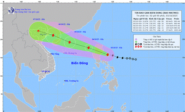 Dự báo thời tiết biển ngày và đêm 03/10/2025