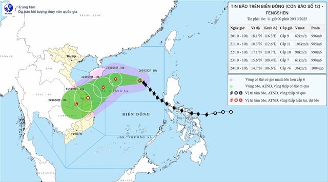 Tin bão trên biển Đông ( Cơn bão số 12 - Tin phát lúc 11h00 ngày 20/10/2025)