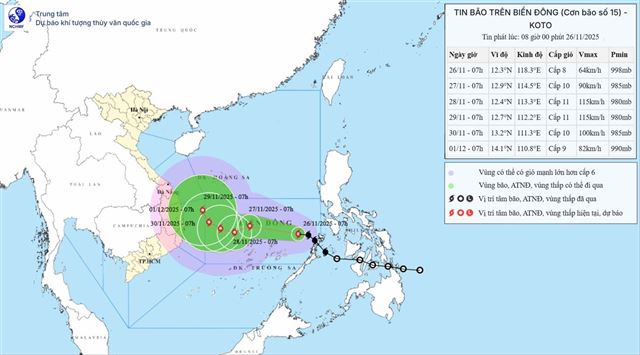 Tin bão trên biển Đông - Cơn bão số 15 (Tin phát lúc 08h00 ngày 26/11/2025)
