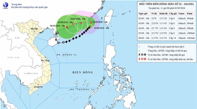 Dự báo thời tiết biển từ 13 giờ ngày 02/09 đến 13 giờ ngày 03/09 năm 2026