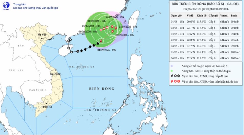 TIN BÃO TRÊN BIỂN ĐÔNG (Cơn bão số 05)