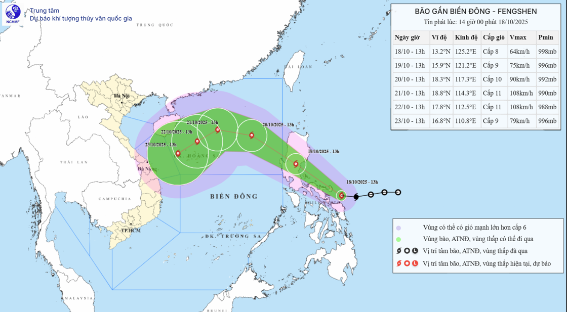 TIN BÃO GẦN BIỂN ĐÔNG   (Cơn bão FENGSHEN)