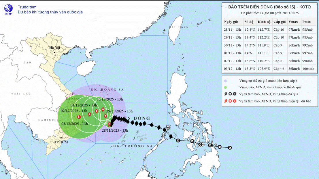 TIN BÃO TRÊN BIỂN ĐÔNG (Cơn bão số 15)