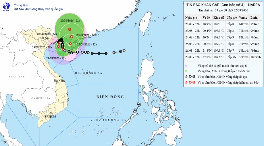 TIN BÃO KHẨN CẤP  (Cơn bão số 4)