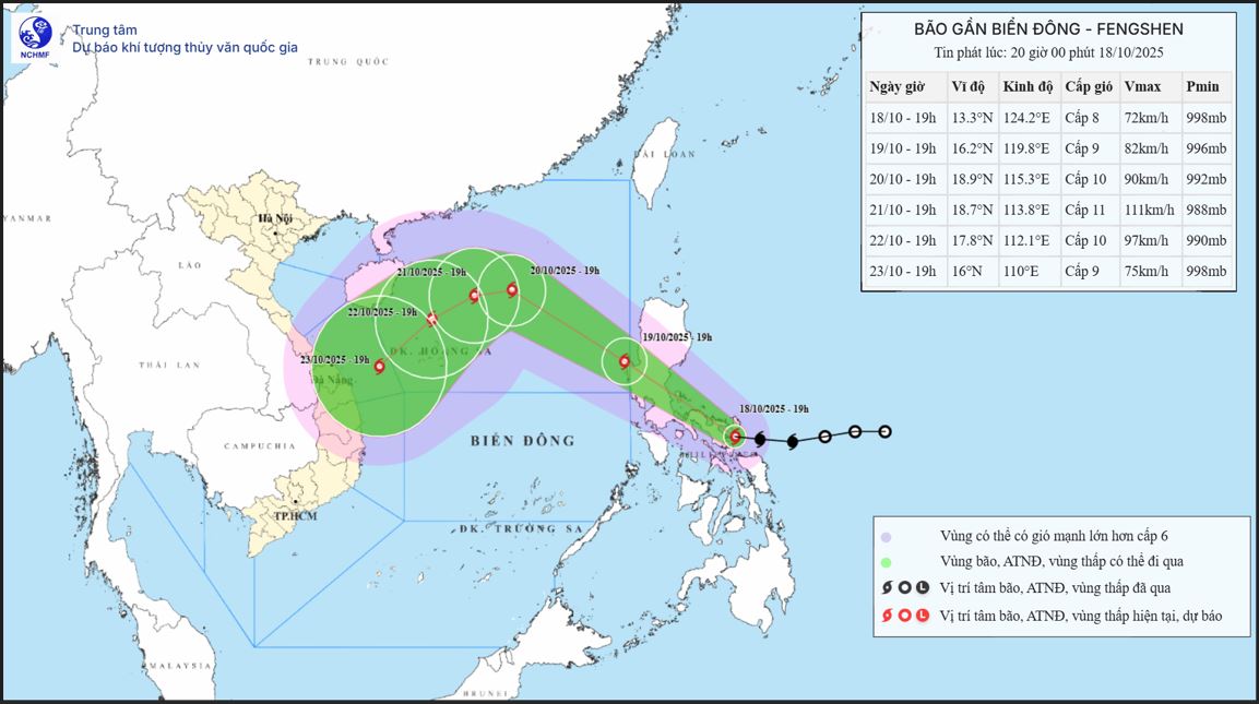 TIN BÃO GẦN BIỂN ĐÔNG   (Cơn bão FENGSHEN)