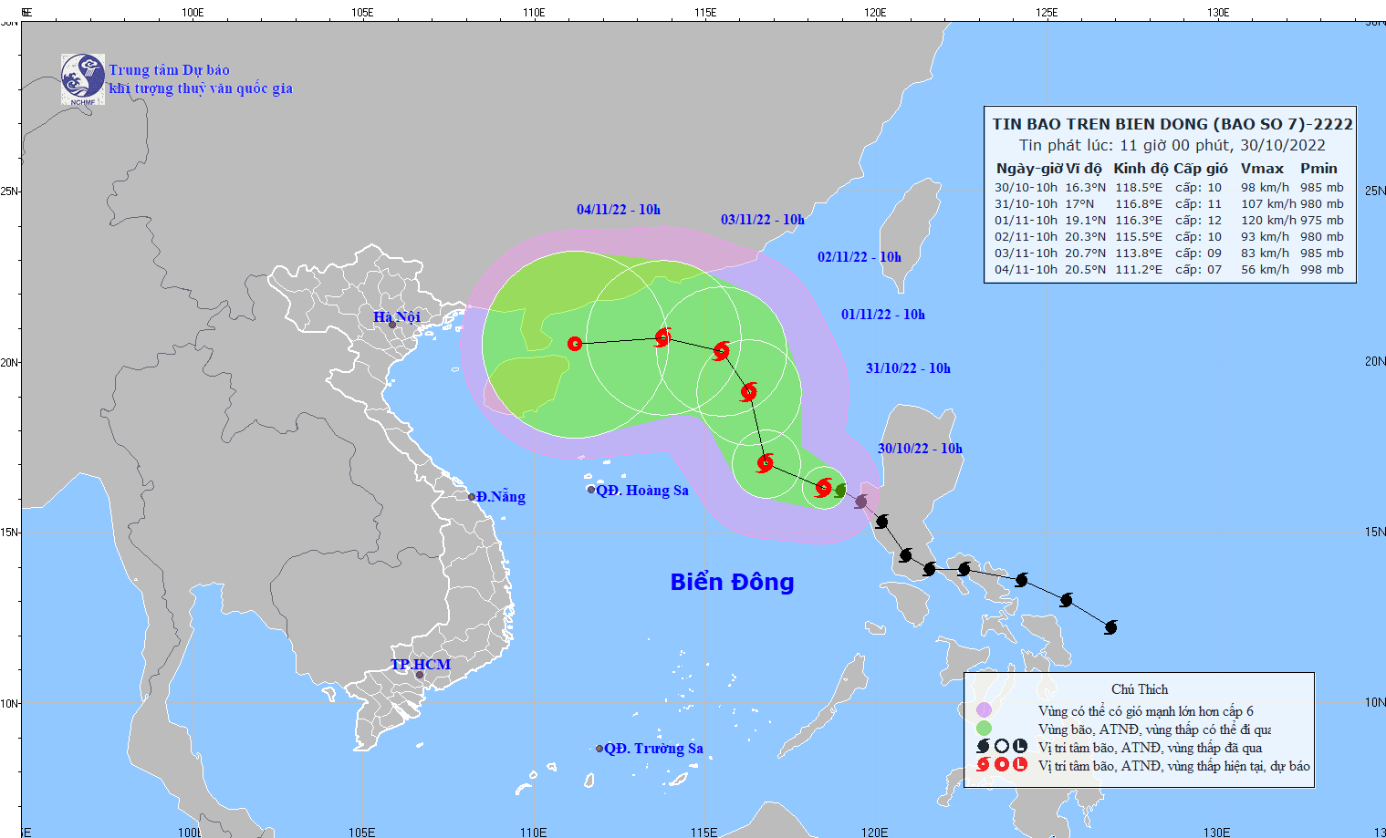 TIN BÃO TRÊN BIỂN ĐÔNG   (Cơn bão số 7)