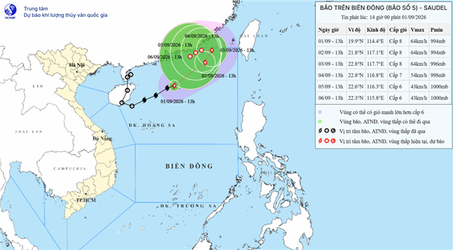 Tin bão trên biển Đông - (Cơn bão số 5) (Tin phát lúc 14h00 ngày 01/09/2026)
