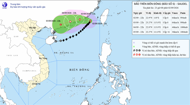 Tin bão trên biển Đông - (Cơn bão số 5) (Tin phát lúc 23h00 ngày 02/09/2026)