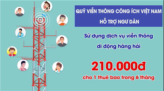 Quỹ VTCI hỗ trợ tàu cá sử dụng dịch vụ Viễn thông di động hàng hải